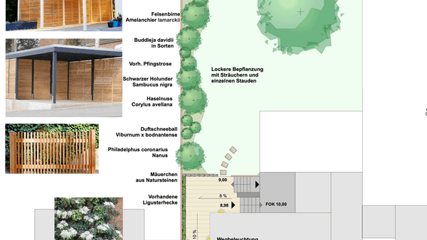 Gartengestaltung Ahnatal