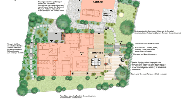 Gartenplanung in Parsberg